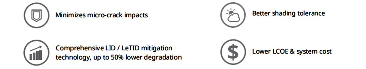 hiku6 all black 400wp advantages hiku6 all black 400wp advantages